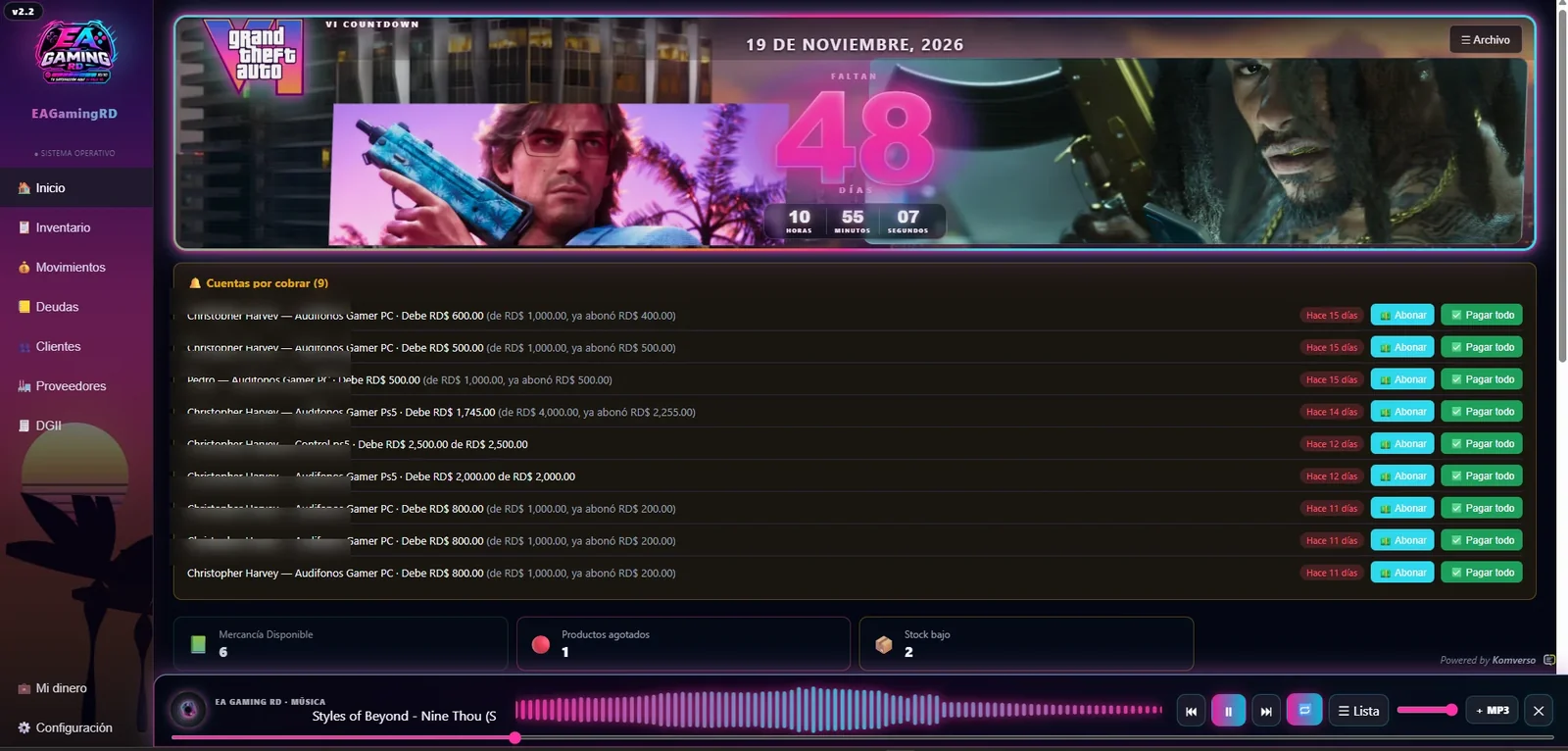 Dashboard de EA Gaming